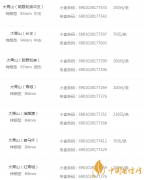 <b>云霄香烟一手货源（云霄香烟价格表大全集）</b>