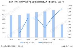 <b>正品烟草批发市场货到付款价格</b>