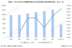 正品烟草批发市场货到付款价格