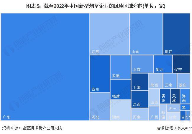 中国烟草市场网