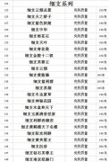 <b>微信香烟交流群(全国香烟客源交流群号)</b>
