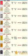 <b>福建云霄精仿烟价格表，正品烟草批发价格，免税烟一手货源到付价格表</b>
