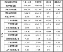 烟草批发市场进货网网站，中国烟草网上超市官网，正品批发货到付款价格