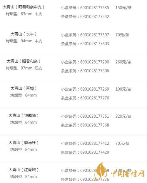 大青山长丰中支香烟