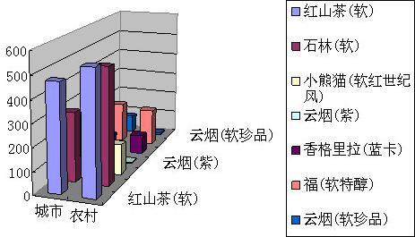 红山茶(软红)
