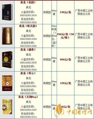 真龙香烟货源微信