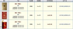 <b>福建云霄精仿烟批发价格表(中华烟批发多少钱)</b>