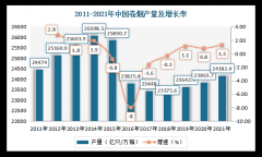 2022买烟的正规网站(卖香烟的微商批发联系方式)