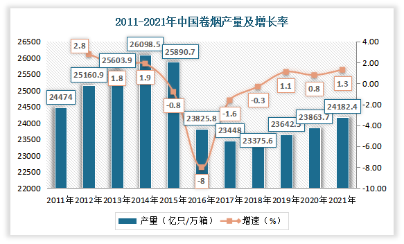 2022买烟的正规网站