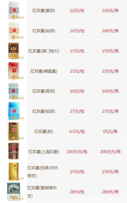 红双喜龙凤紫香烟