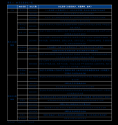 <b>2022云霄烟官网价格表(2022云霄香烟图片价格表大全集)</b>