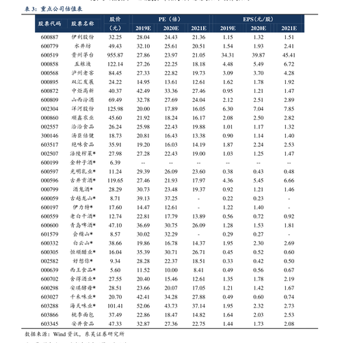 烟批发价格表