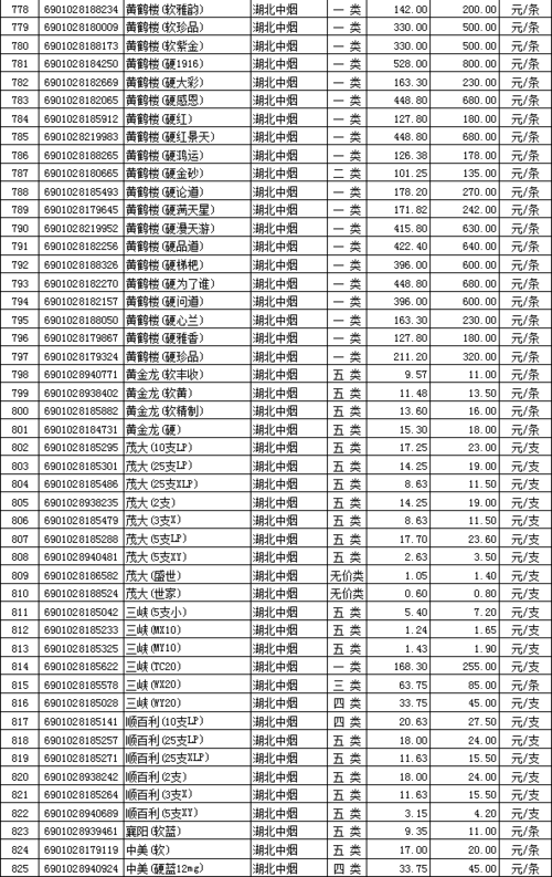 烟草市场网品牌