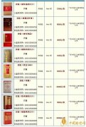 <b>2023买烟的正规网站（网上购买香烟的正规渠道）</b>