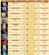 <b>香烟官网真货(2022云霄香烟官网APP怎样)</b>