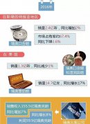 <b>买外烟去哪个网站正品</b>