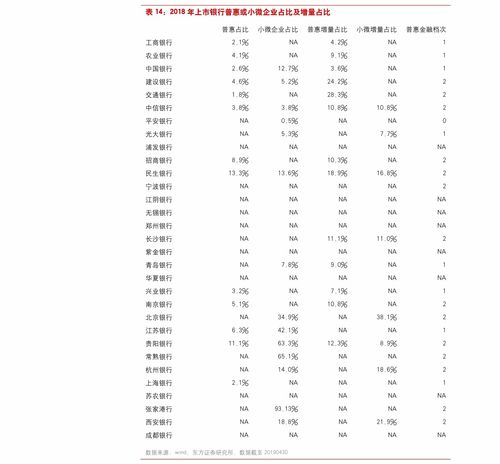 烟草进货价格表2022