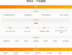 <b>香烟网上直购平台(中国烟草网上超市官网)</b>