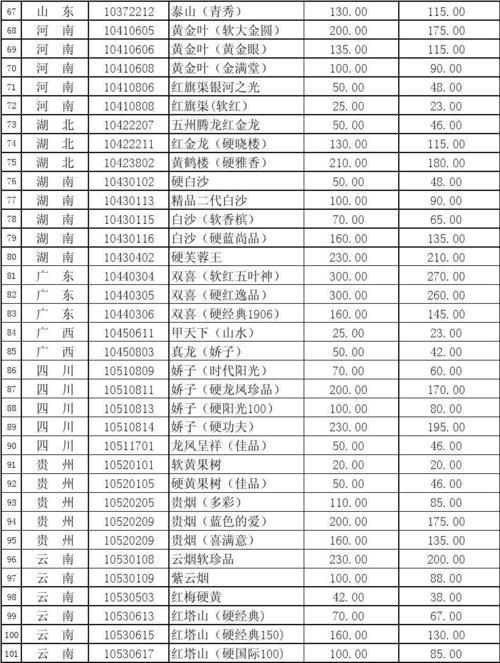 烟酒网上商城