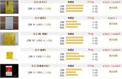 <b>云霄烟批发价格表（揭秘福建云霄精仿烟价格表）</b>