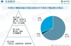 外烟代理微信