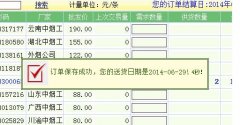 烟批发全国货到付款价目表（全国烟草批发价目表）