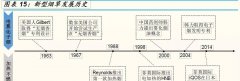 <b>中国烟草网上超市官网(中国烟草网上零售超市)</b>