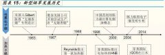 中国烟草网上超市官网(中国烟草网上零售超市)