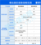 <b>购烟软件(什么软件可以送烟)</b>
