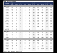 外烟价格表和图片大全(卖外烟的微商)-外烟微商一手货源