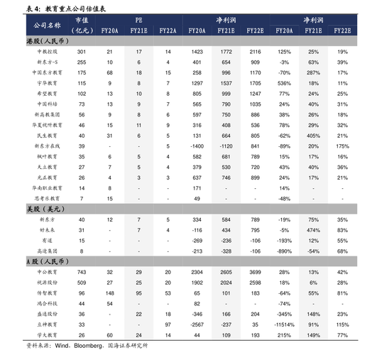 外烟价格表和图片大全
