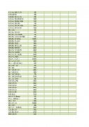 <b>烟草进货价格表（微信香烟批发代理一手货源）</b>