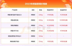 <b>烟草进货价格表2023图片（云霄香烟价格表大全集）</b>