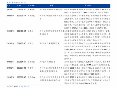 网上买烟被骗了二百多