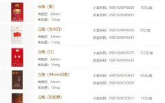 <b>云霄香烟价格表(福建云霄香烟价格表图片)</b>