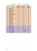 <b>香烟网上平台(网上买香烟哪个平台好)</b>
