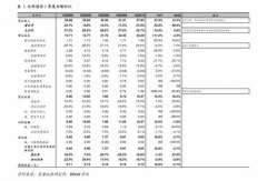 香烟购买平台(中国烟草网上零售超市)-1688烟草批发网