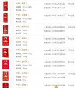 <b>微商香烟价格表图片大全(微商香烟价格表和图片)</b>