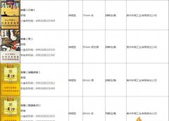 <b>卖香烟的网站(卖香烟的网站有没有)</b>