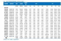 烟的进货价格是多少(2023最新烟草价目表)