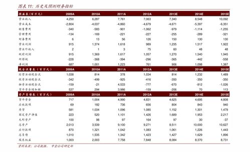 软礼印象云烟价格表和图片