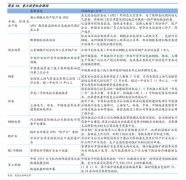 微商烟的价格表图片(徽商石斛爆珠40和100元区别)