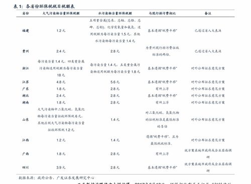 宽窄香烟(五粮液浓香)细支价格