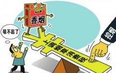 2023年香烟的价格是涨还是降（2023年张家口香烟价格）