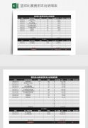 红双喜2023价目表查询（红双喜价格表20223价格表图片）