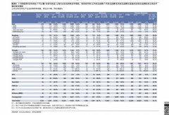 烟草价格表2022价格表图大全(2023全国统一烟价表细的)