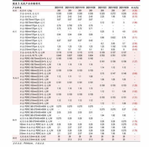 国酒香爆珠里边是茅台吗