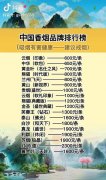 20元左右的香烟排行榜（20元内最上档次的香烟）