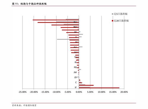 长白山软红和硬红哪个好抽