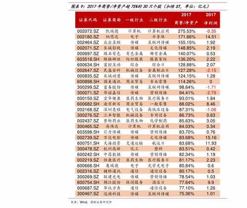 烟草订货平台登录不进去怎么回事